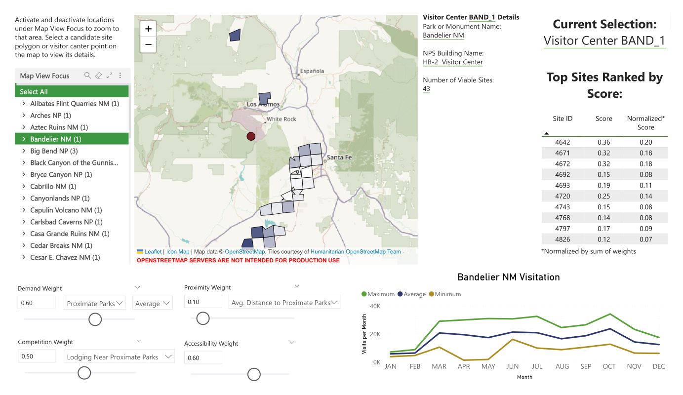 Visitor Center Selection